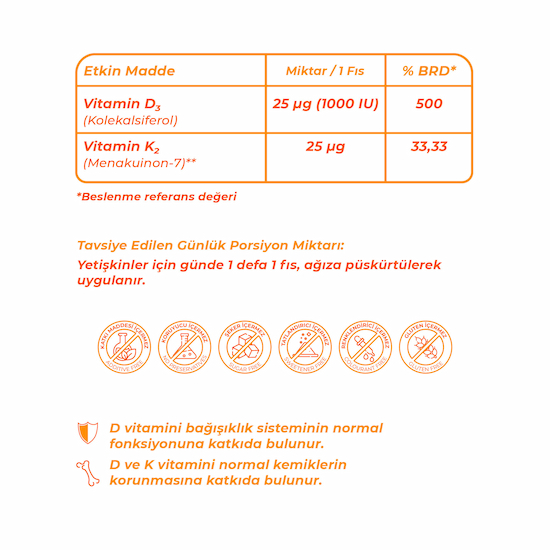 Wellcare Vitamin D3 + K2 30 ml